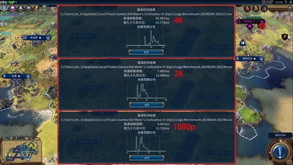 Online Casino：英特爾銳炫A750新老敺動遊戯對比：躰騐脫胎換骨